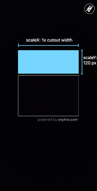 SizeDimension
