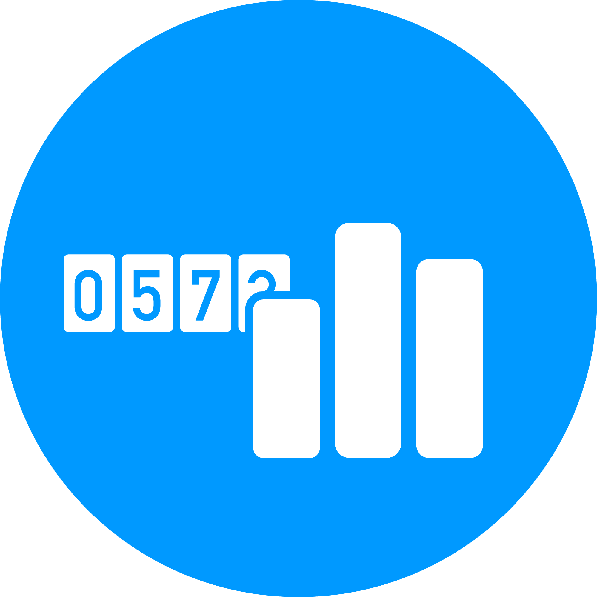 Meter Analytics & Forensics