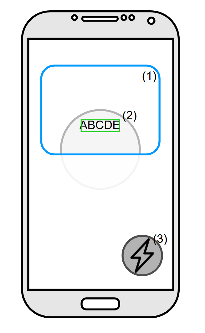 Anyline SDK Phone